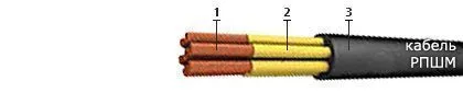 Кабель РПШМ 12х2,5
