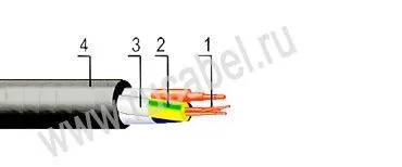 Кабель КРШС-П 3x6+1х4
