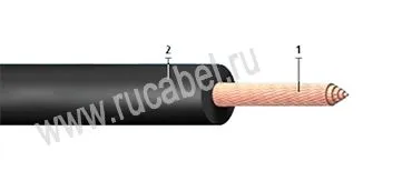 Кабель КОГ1-ХЛ