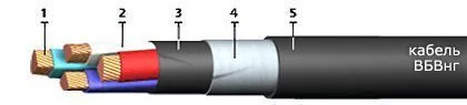 Кабель ВБВнг 3х35
