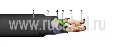 Кабель КГ 3х50+1х25