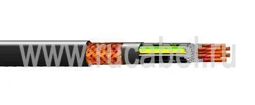 Кабель КГВВнг-FRLS 70х2,5