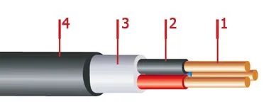 Кабель АВВГз 3х70