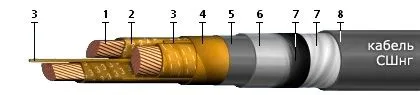 Кабель СШнг 4х240