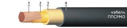 Кабель ППСРМО 1х300