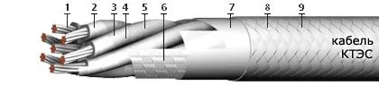 Кабель КТЭС 52х0,35