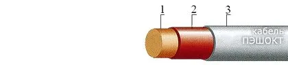 Кабель ПЭШОКТ 0,55