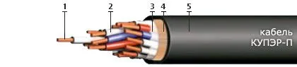 Кабель КУПЭР-П 7х0,5