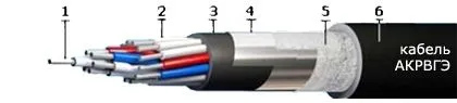 Кабель АКРВГЭ 14х2,5