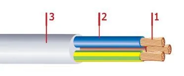 Кабель ПВС 4х10