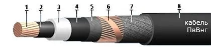 Кабель ПвВнг