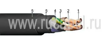 Кабель КГ-ХЛ 3х50+1х16