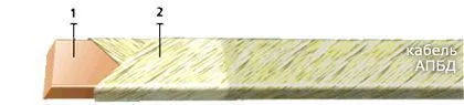 Кабель АПБД 4,75