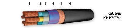 Кабель КНРЭТЭк 27х1