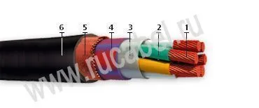Кабель КНРМЭнг 2х10