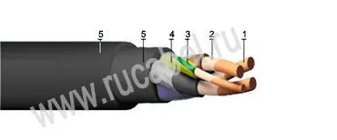 Кабель КПГТ-ХЛ