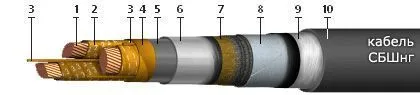 Кабель СБШнг 3х35