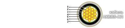 Кабель АКВВБ-ХЛ 4х2,5