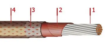 Кабель БИФЭЗ 3х0,50 бр