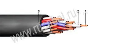 Кабель КВВГ-О 61х1,5
