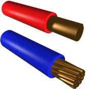 Кабель H07V-U 1,5